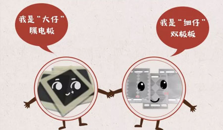 进击的“氢生仔”